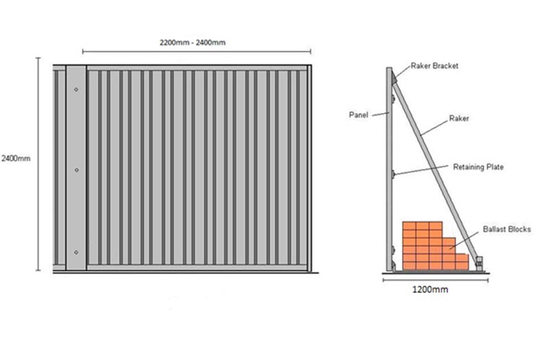 2.0m-2.4m High Portable System stormbeater steel hoading