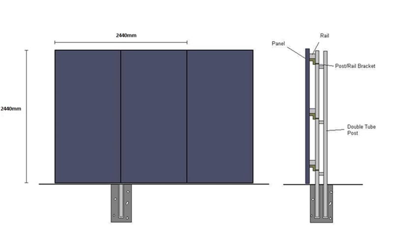 Greenhoard In-Ground Hoarding Diagram