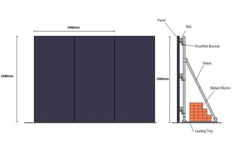 Greenhoard Portable Hoarding Diagram